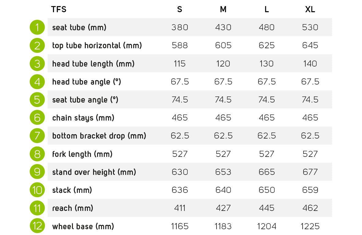 Merida eBig Tour 400 EQ e-Hybrid Bike | Swinnerton Cycles