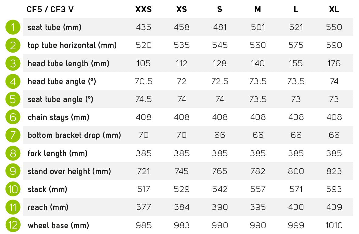 Merida Scultura 9000 Road Bike | Swinnerton Cycles