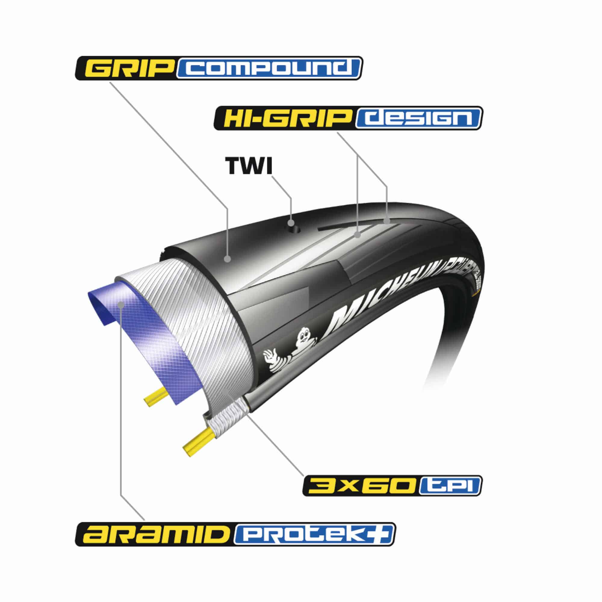 Michelin Power All Season road bike tire with high grip and puncture resistance, designed for versatile cycling performance.