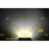 Moon Sport Front Lights - Helix Pro-W (250lm)