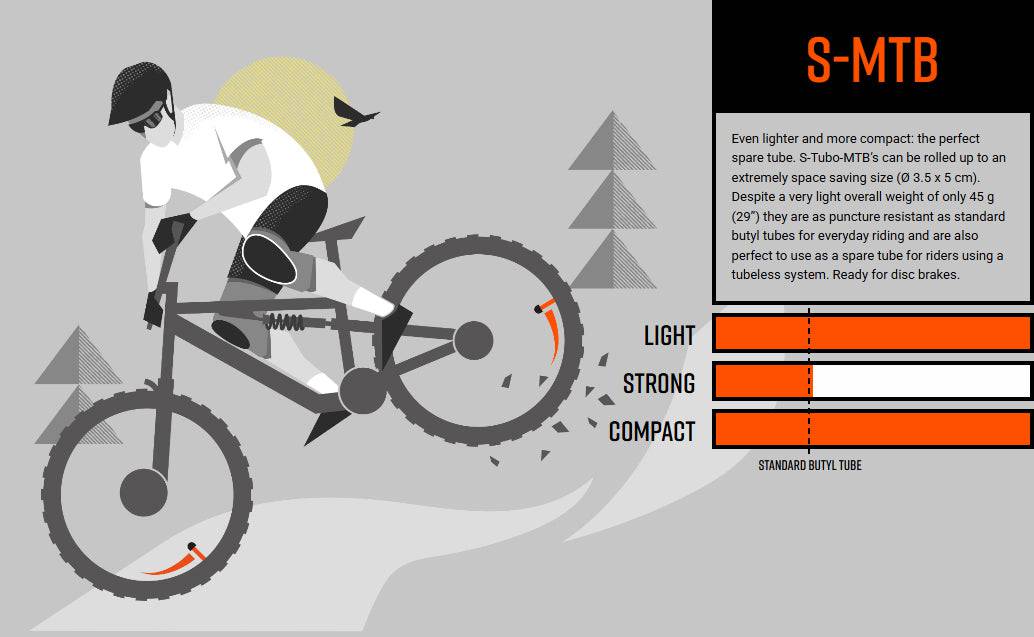Tubolito S-Tubo Tube