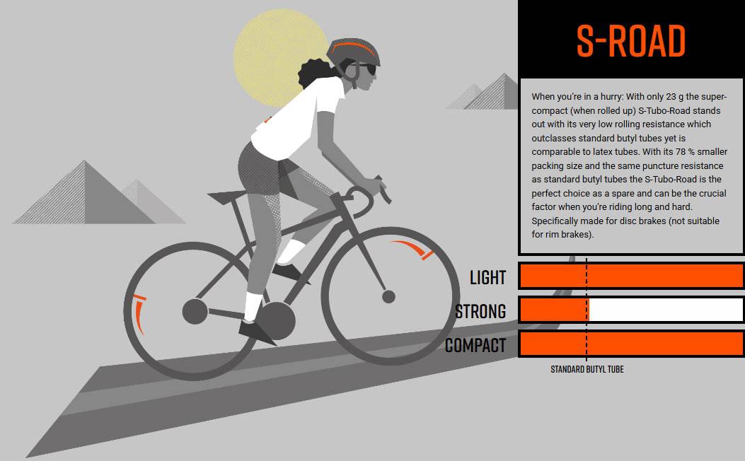 Tubolito S-Tubo Tube