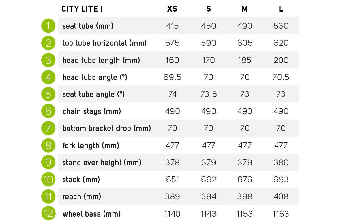Merida eSpresso City 300SE EQ 418Wh e-Hybrid Bike | Swinnerton Cycles