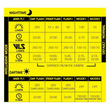 Moon Sport Front Lights - Helix Pro-W (250lm)