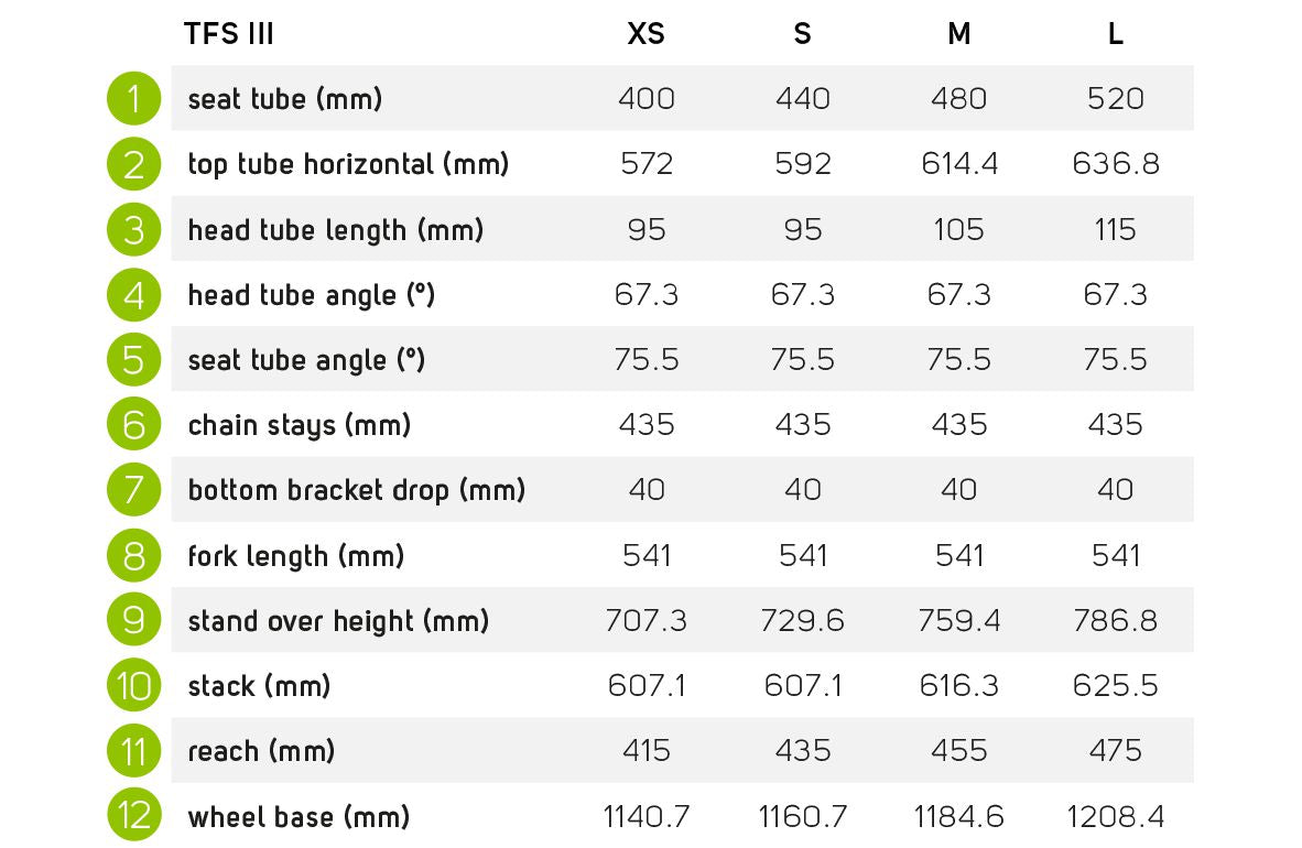 Merida Big Seven 60 Mountain Bike | Swinnerton Cycles