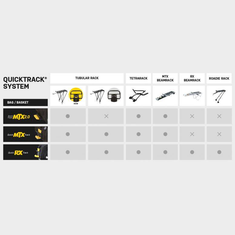 Topeak MTX TrunkBag DX 2.0 black bike rack bag with multiple compartments and reflective safety features, mounted on a bicycle.