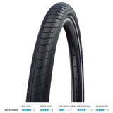 schwalbe tyre big apple raceguard p127307