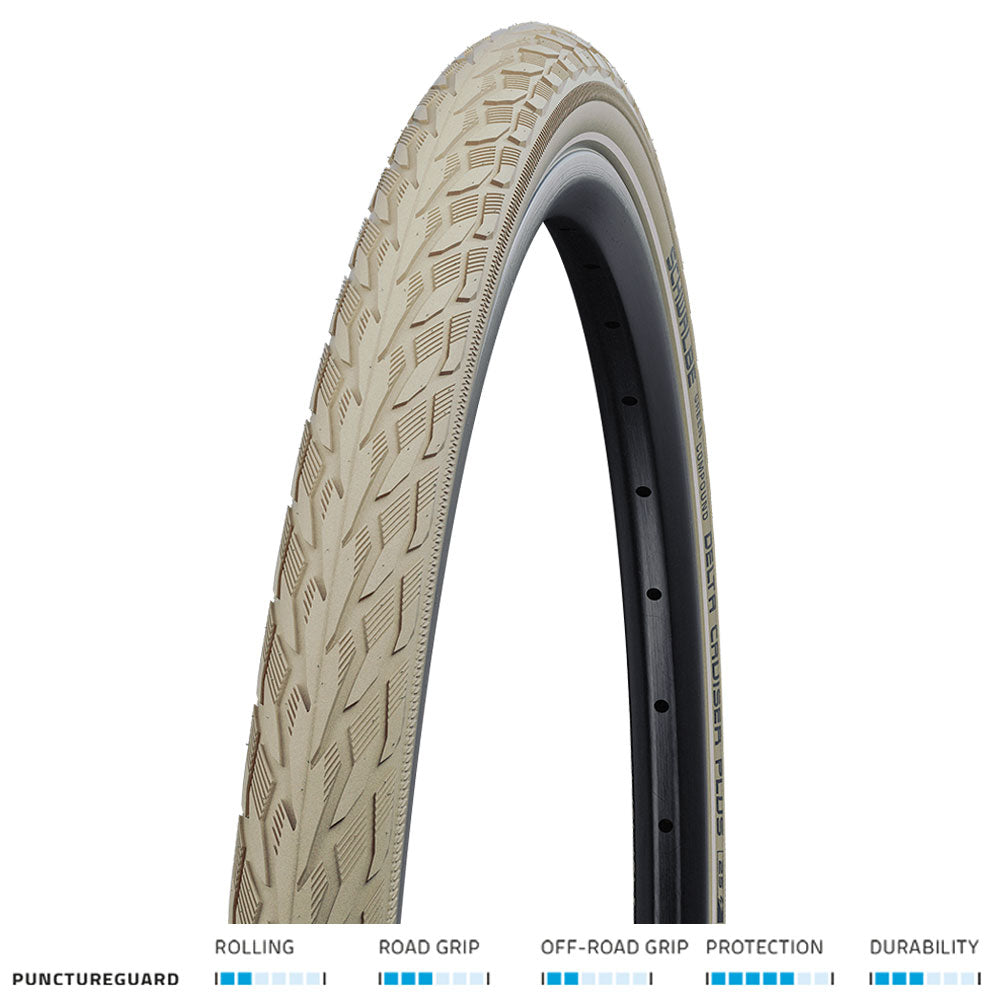 schwalbe tyre delta cruiser plus p127316