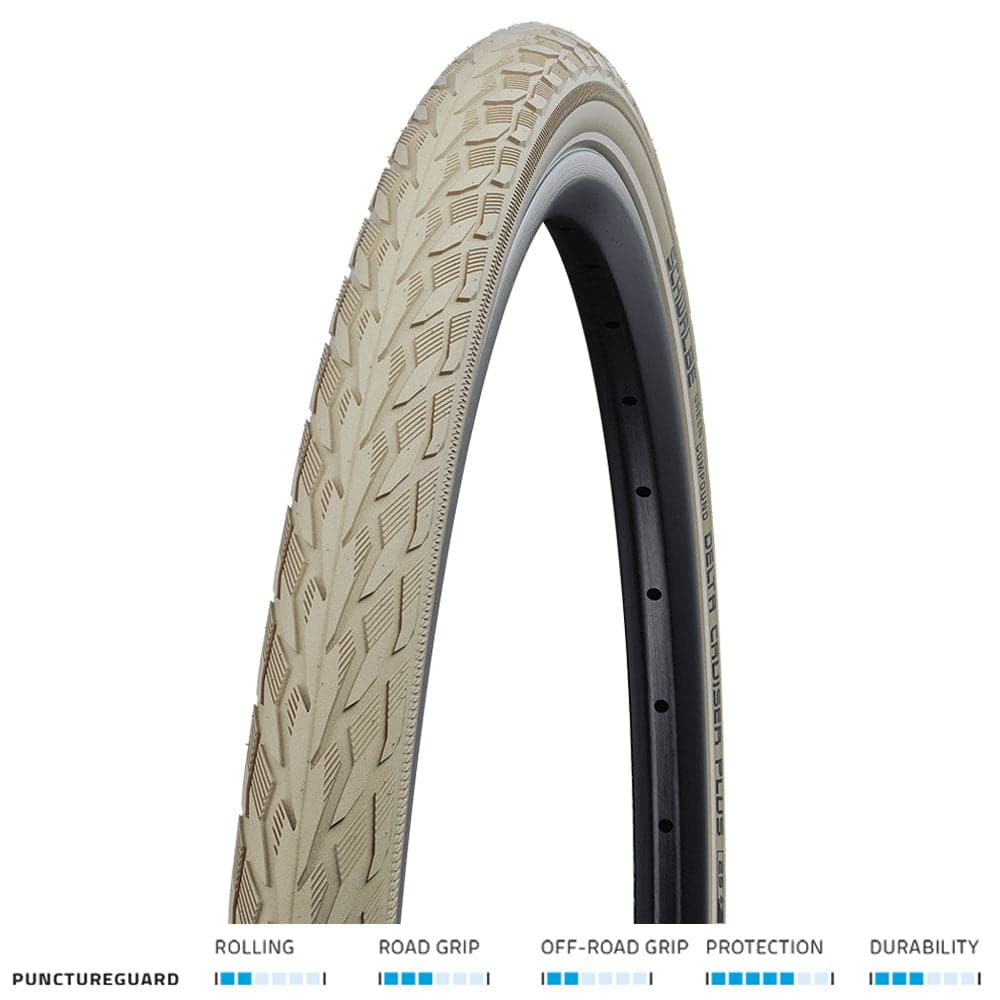 Schwalbe Delta Cruiser Plus puncture-resistant city and touring bike tire for e-bikes, showing tread pattern and sidewall details.