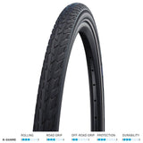 Schwalbe Road Cruiser K-Guard tire for urban bikes, featuring durable construction and green compound technology.