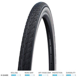 Schwalbe Road Cruiser K-Guard tire for urban bikes with green compound technology, showcasing durable rubber and tread pattern.
