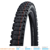 schwalbe tyre eddy current evo super gravity rear p127389