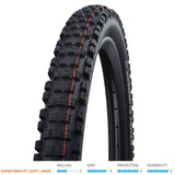 Schwalbe Eddy Current Evo Super Gravity rear tyre for E-MTB, all-mountain enduro bike, showing tread pattern and sidewall details.