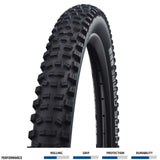 Schwalbe Hans Dampf Addix Twin Skin TLR tubeless-ready folding e-bike tyre showing tread pattern and sidewall details.