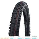 Schwalbe Nobby Nic Super Trail tubeless MTB tire with soft TLE compound, suitable for E-bike and mountain biking.