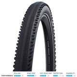 Schwalbe Hurricane Addix Performance e-bike tyre showing tread pattern and sidewall design for fast, durable, quiet riding.