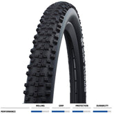Schwalbe Smart Sam Performance E-25