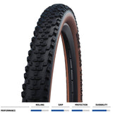 schwalbe tyre smart sam performance line p127363