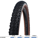 Schwalbe Smart Sam DD RaceGuard