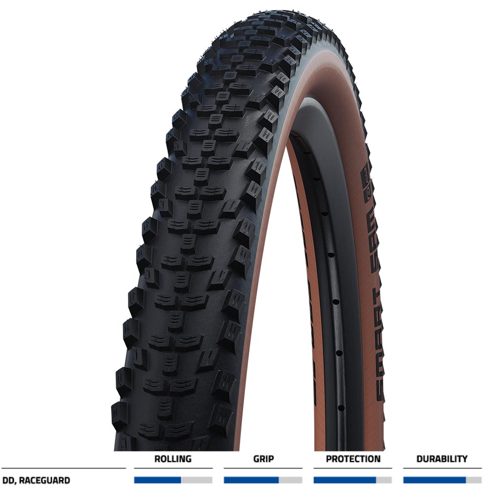 Schwalbe Smart Sam DD RaceGuard