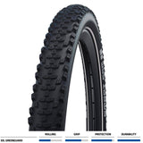 Schwalbe Smart Sam Plus Greenguard E-MTB tyre with snakeskin tread and puncture protection, designed for mountain biking components.