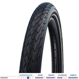 Schwalbe Green Marathon bike tire with puncture protection, eco-friendly design, suitable for bikes and e-bikes, black rubber tread.