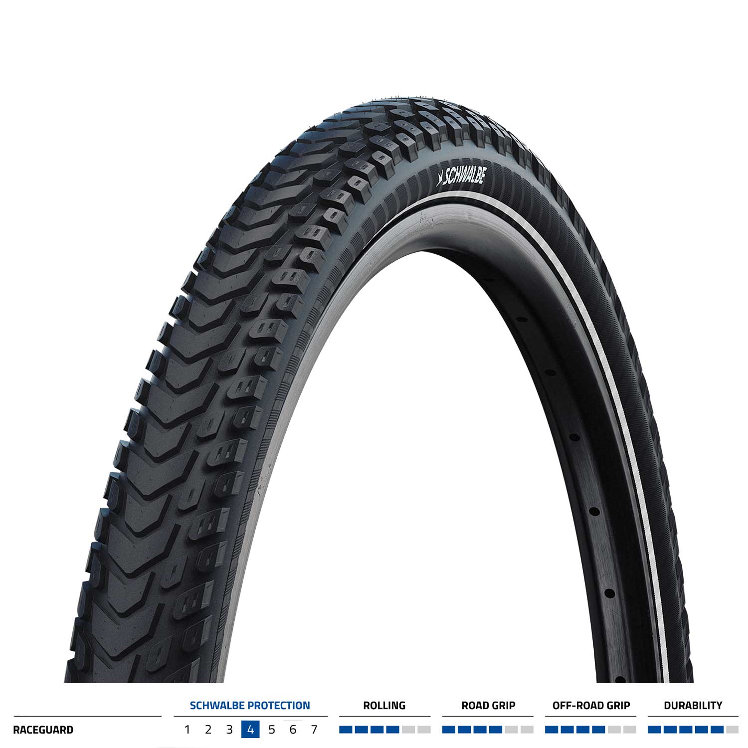 Schwalbe Marathon Mondial Raceguard touring bike tyre with puncture protection and E-bike ready features.