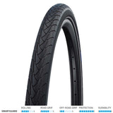 Schwalbe Marathon Plus Evo SmartGuard e-bike tyre showing tread pattern and sidewall with brand logo and puncture-resistant features.