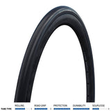 Schwalbe One Plus Performance SmartGuard road bike tyre with puncture-resistant folding design, showcasing its tread and sidewall details.
