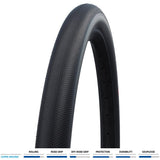 schwalbe tyre g one speed evo super ground tle folding p127399
