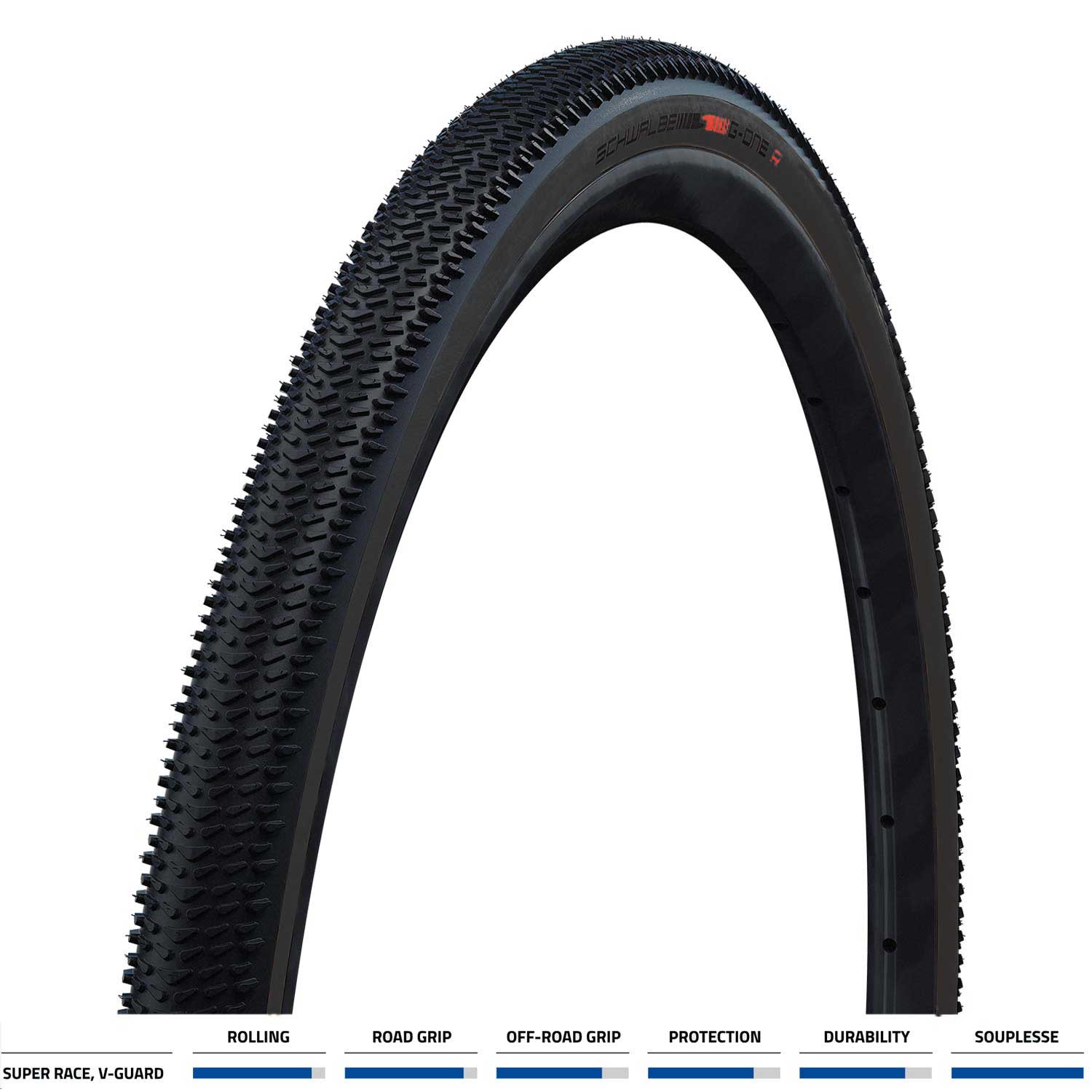 Schwalbe G-One R Evo Super Race V-Guard Folding TLE