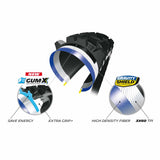Michelin E-Wild Tyre | Swinnerton Cycles