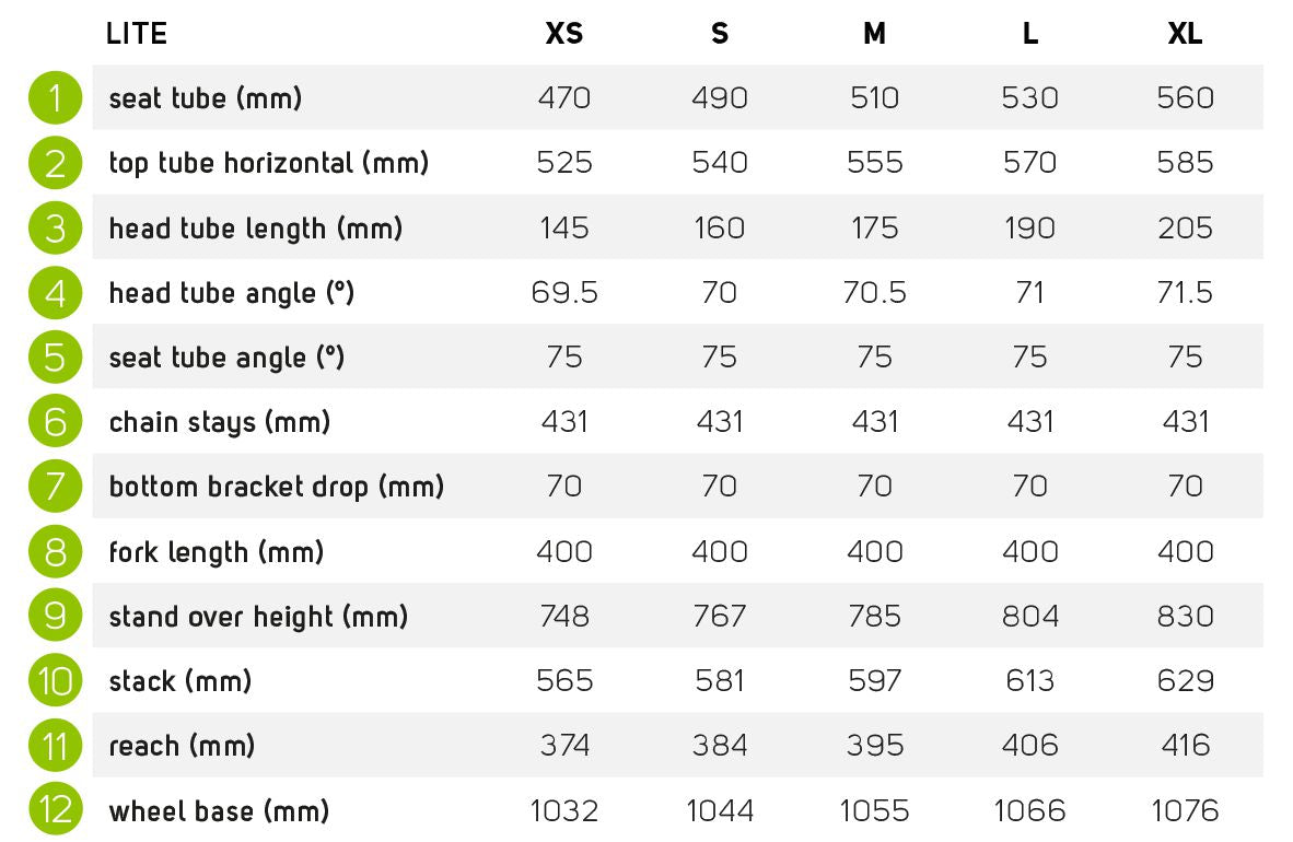 Merida eScultura 400 e-Road Bike | Swinnerton Cycles