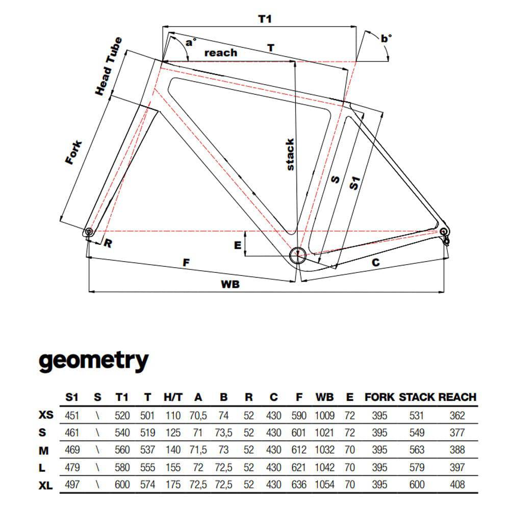 Cinelli King Zydeco II GRX Bike
