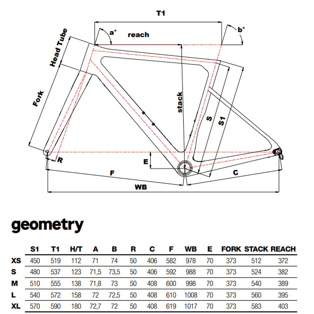 Cinelli Pressure ADR Ultegra DI2 Bike
