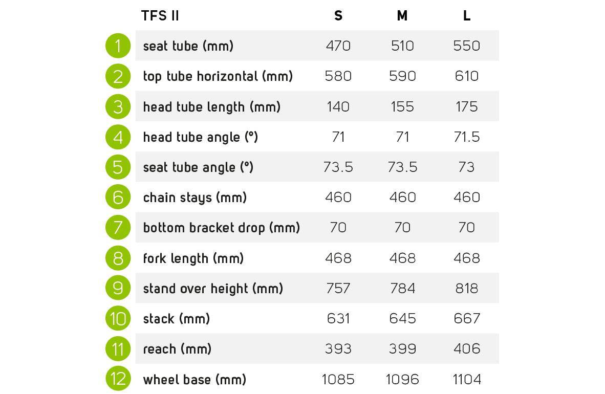 Merida Crossway 20D - Black Hybrid Bike | Swinnerton Cycles