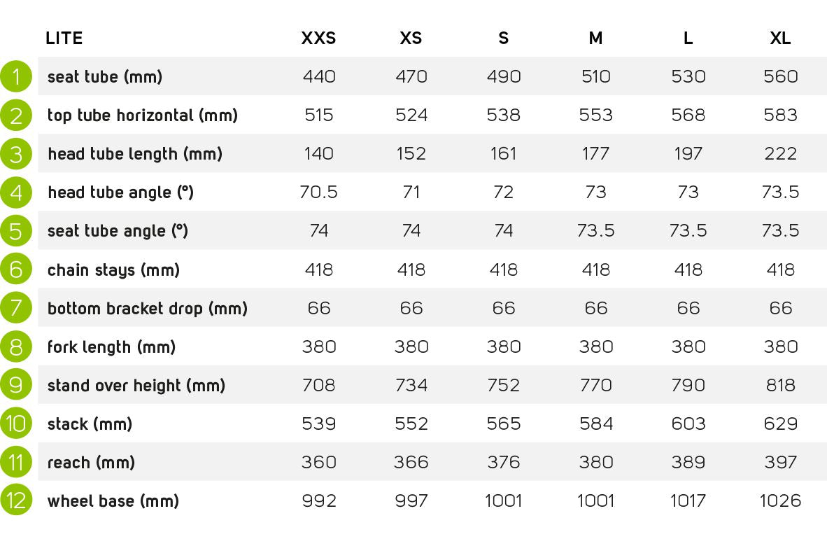 Merida Scultura Endurance 300 Road Bike | Swinnerton Cycles