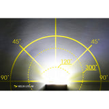 Moon Sport Front Lights - Helix Lite-W (150lm)