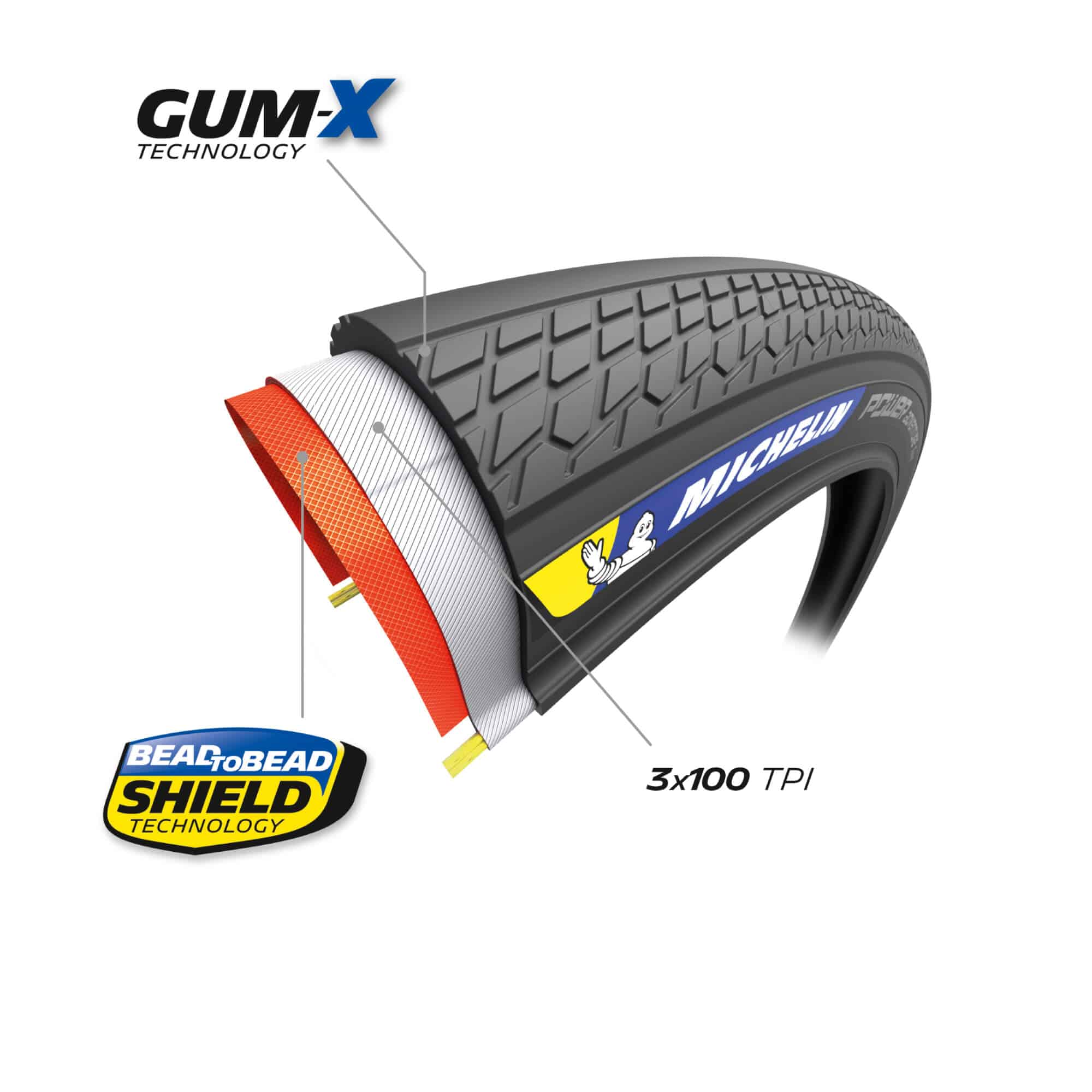 Michelin Power Adventure gravel tyre tubeless-ready with puncture protection, shown mounted on a bike wheel.