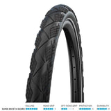 Schwalbe Marathon Efficiency Evo Folding Tyre – Puncture Resistant Touring & City Bike Tire