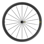 Wheels & Tyres