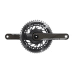 Powermeters