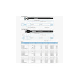 Thule Mounts & Spares - Maxle nut fixing