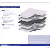 Madison Pollution Masks - Element reusable face covering disposable inserts pack of 10