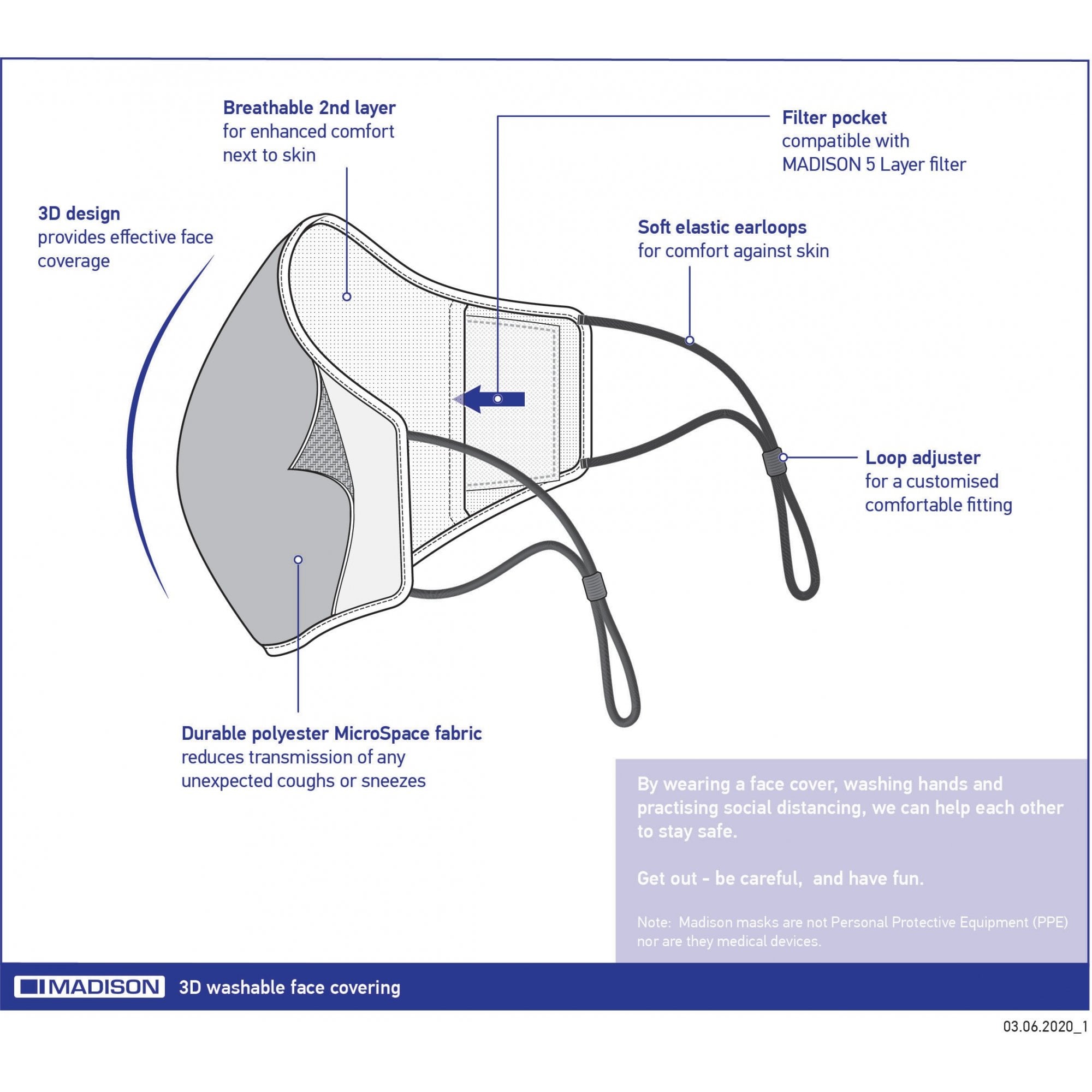 Madison Pollution Masks - Face Covering 3D Reusable