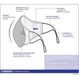 Madison Pollution Masks - Face Covering 3D Reusable