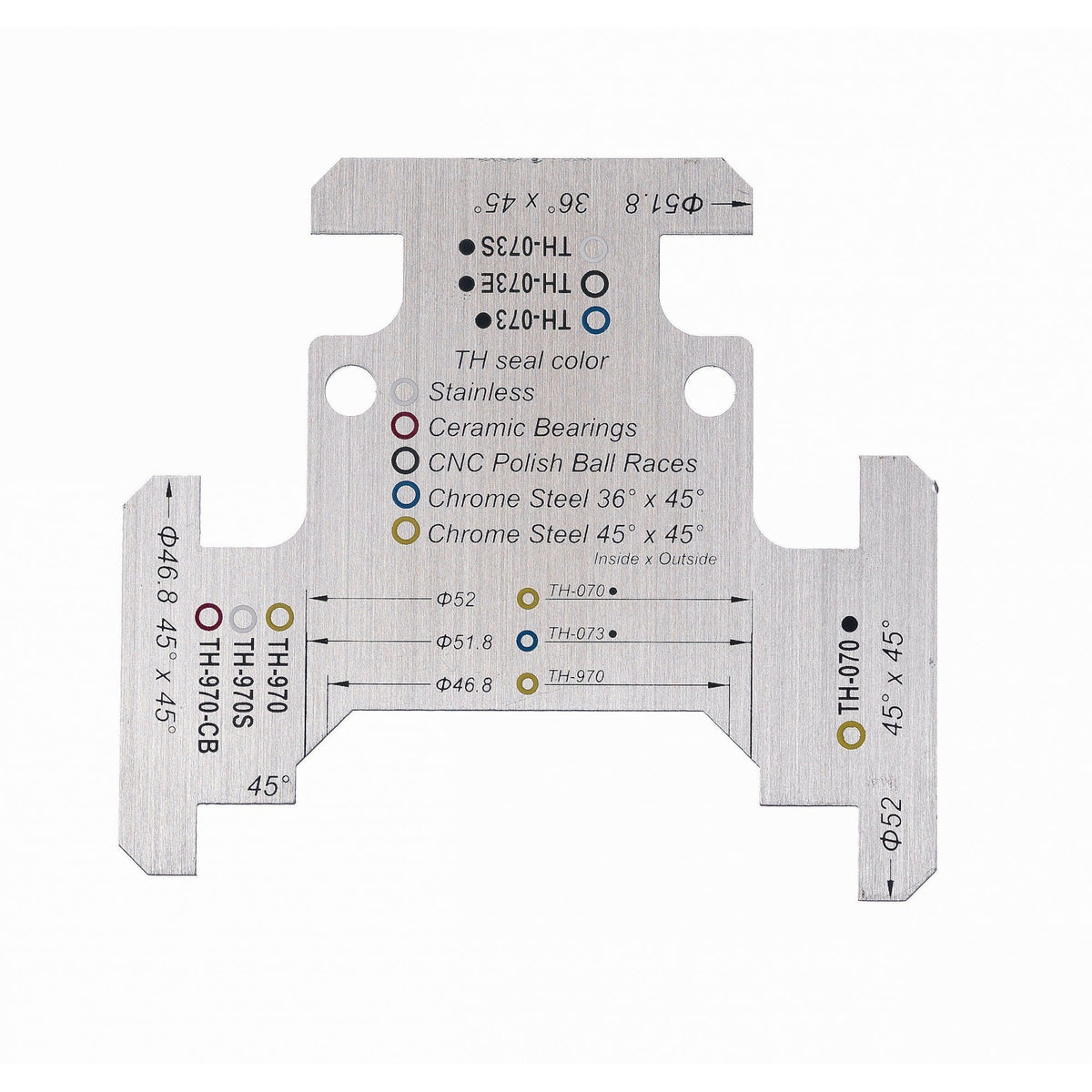 FSA Headset Tools - Headset Guide Tool