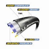 Michelin Power All Season Tyre
