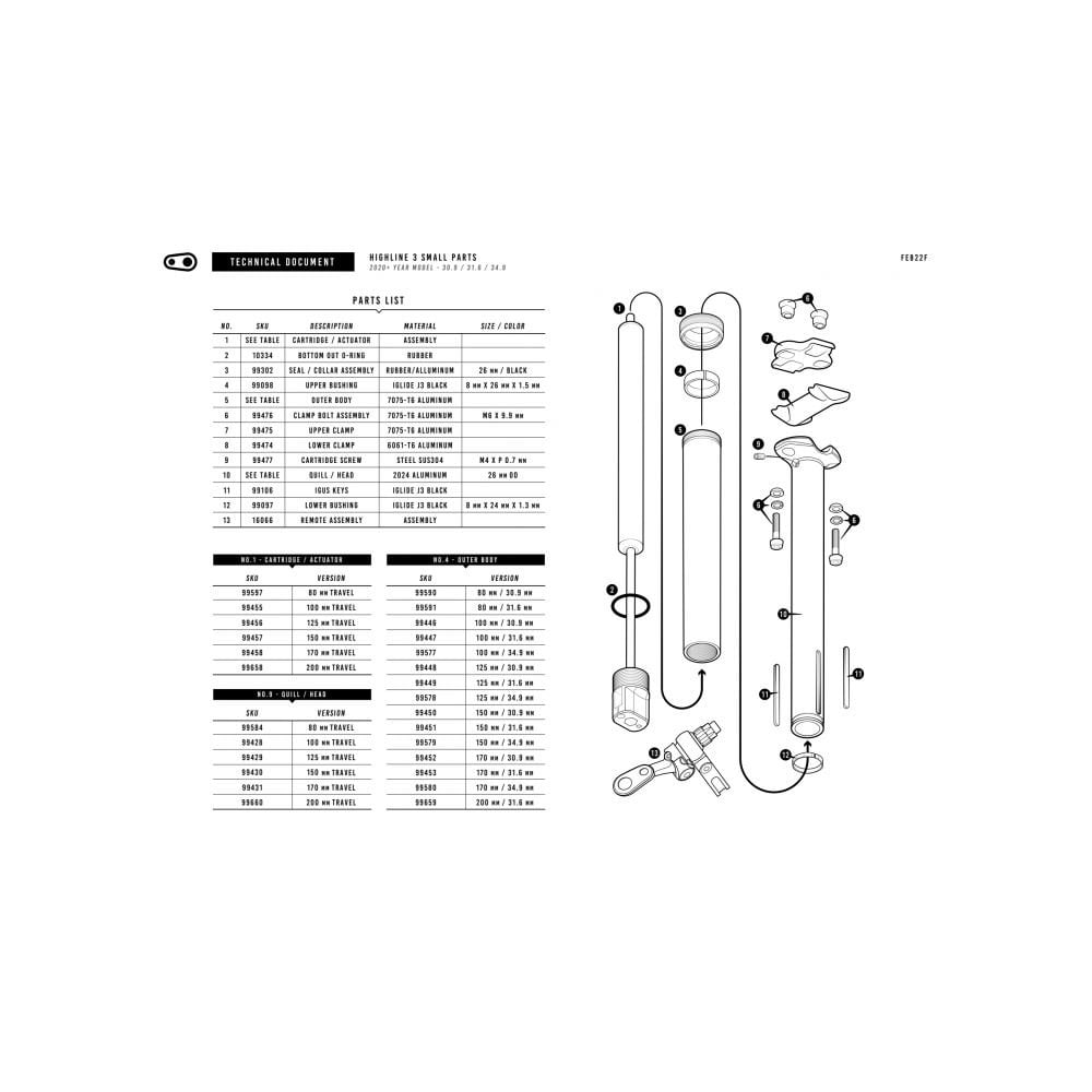 Crankbrothers Highline 3 Outer Body Spares & Accessories