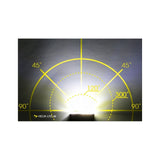 Moon Sport Front Lights - Helix Lite-W (150lm)